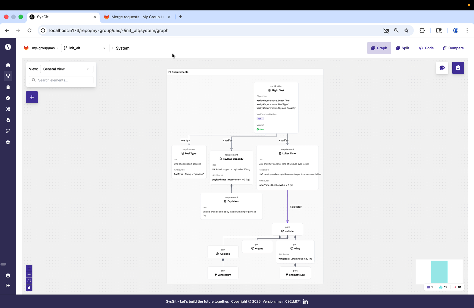 Creating new branch